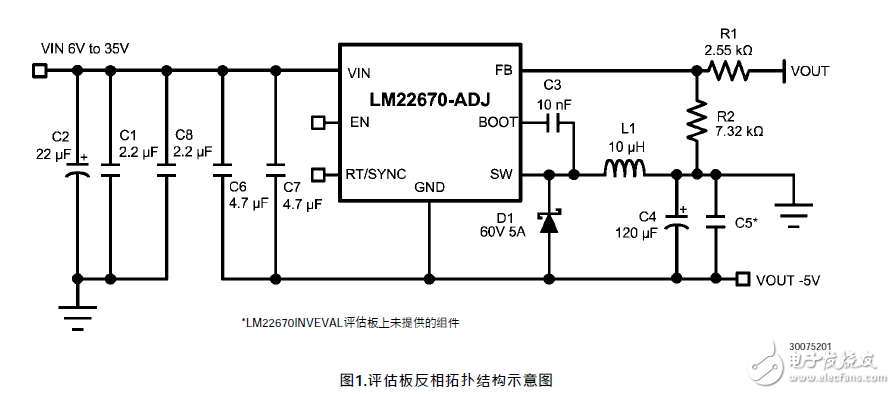 LM22670巴˽ṹӦ˵