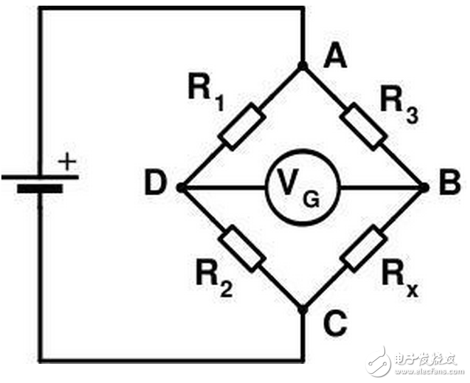 Photoresistor⵼ЧӦ޹յµֵȽϸߣܵյ£ֵ½࣬ԼǿҪа裬֮Ӧ裬Ƿֱй޹µֵ밵ֵԽԽáѡʱҪעĹԣԡ