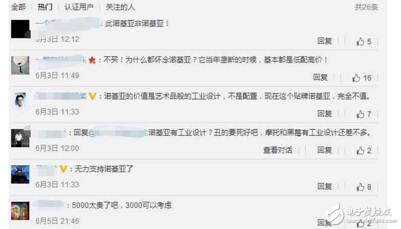 ŵ9ʲôʱ? ŵ9Ѿõ֤,ö,ۼ5K,黳?!
