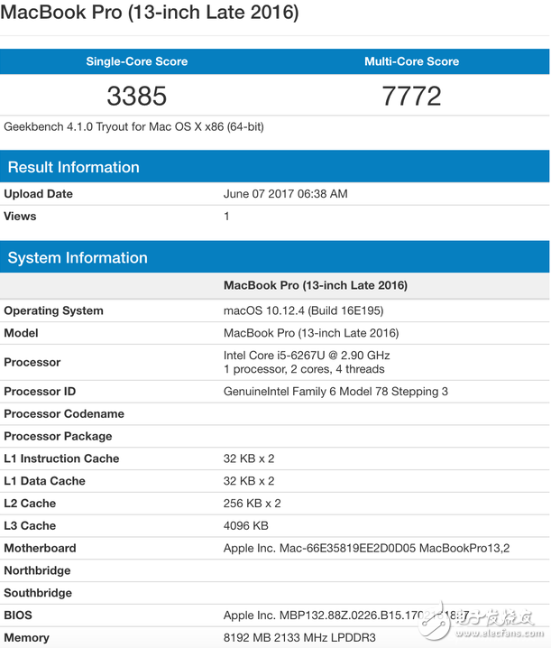 2017MacBook ProôMacBook Pro