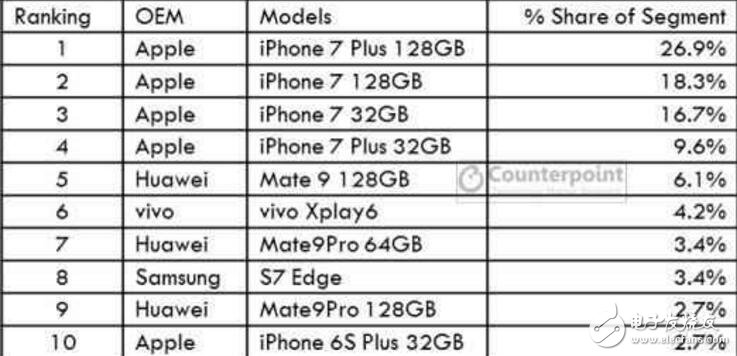vivoxplay6ôvivoxplay6ֵù콢