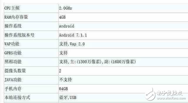 OPPOR11ഺϮۼ2000ԪڵOPPOA77Ų