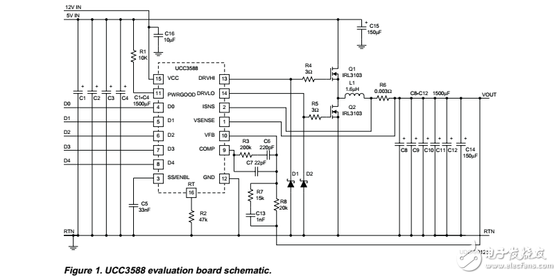 ucc3588ɱBiCMOSԴ