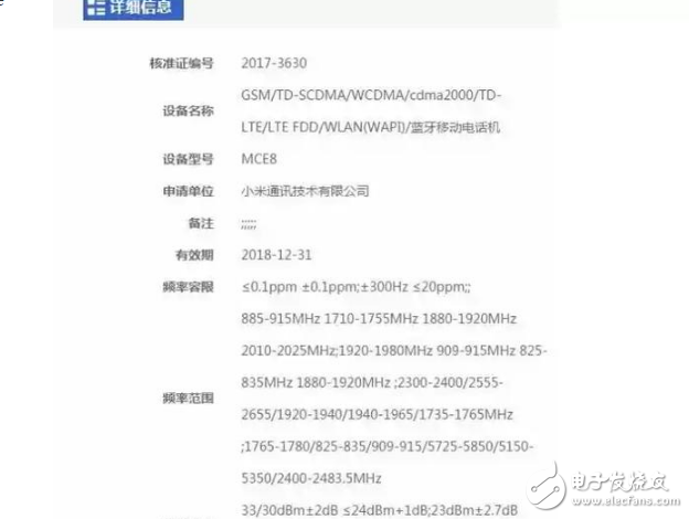 СX1Pro2ʲôʱУϢСȫ»Ϯڷ