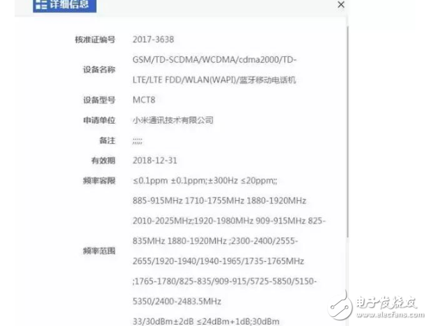 СX1Pro2ʲôʱУϢСȫ»Ϯڷ
