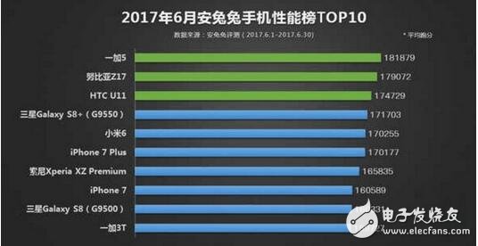 HTC U11ôHTC U11ò⣬ֻ黳ܣ
