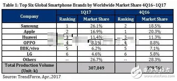 iphone8Ϣ:ǲ˹,ӭ˵ʱ