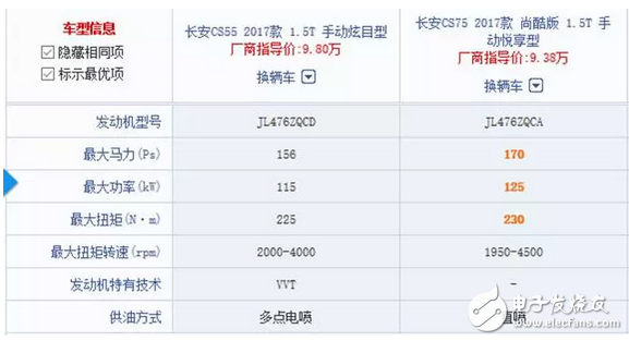 CS55ʽ9.8ѣ񰮲