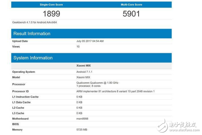 СMIX2ʲôʱУáܷУлX1Pro2Note5С6Plus»