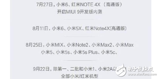 СMUI9ôMIUI9տʼڲ⣬̡̳͡һ