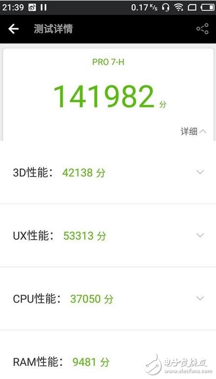 Pro7 PLUS汾ۼ4000ֵôX30ȫ