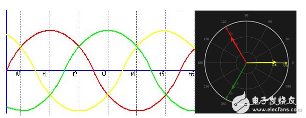 ѹƽָѹߵѹߵѹѹ,ߵѹѹĹϵ