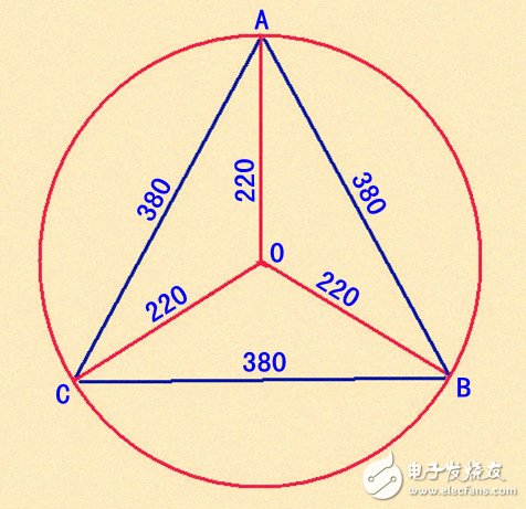 ѹƽָѹߵѹߵѹѹ,ߵѹѹĹϵ