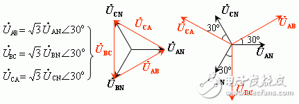 ѹƽָѹߵѹߵѹѹ,ߵѹѹĹϵ