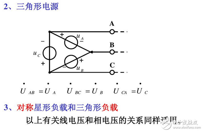 ߵĹϵߵѹѹϵѹߵѹʽھ