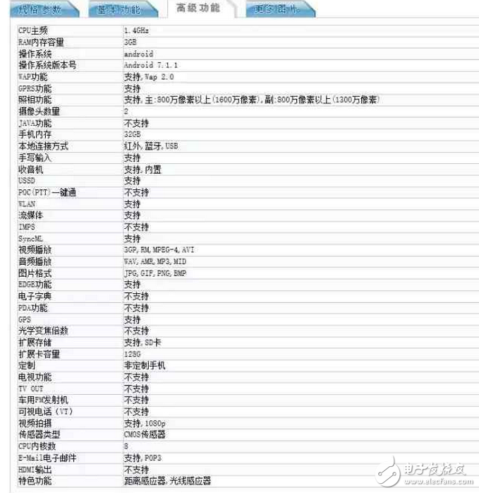 Note5Aʲôʱ?Note5AϢ:Note5A֤ع,˫汾+Լ۱