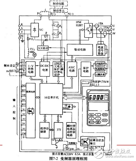 变频器接线图实例:变频器控制接线实物图