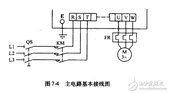 变频器接线图实例:变频器控制接线实物图