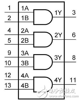 74ls0474ls08_74ls04ԭ