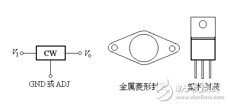 ѹ/ѹӦõ·_ѹ_ѹźͼ