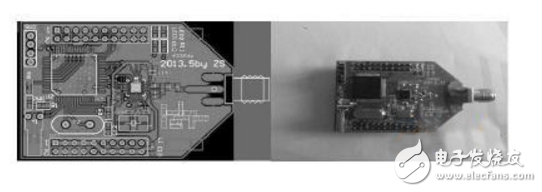 STM32F103RBCC1101ģ