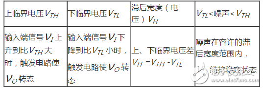ʩشĻԭ_ʩش·ԭ_555ʱʩش
