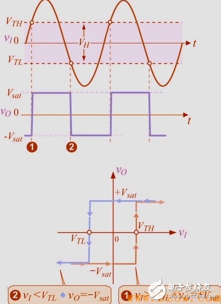 ʩشĻԭ_ʩش·ԭ_555ʱʩش