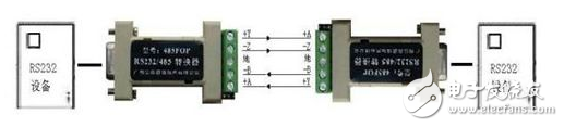 cmosƽrs485_rs485ͨDP