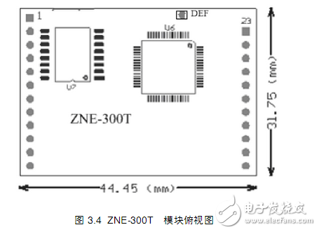 ת̫ģZNE-300T ҽ豸©ѹеӦ÷
