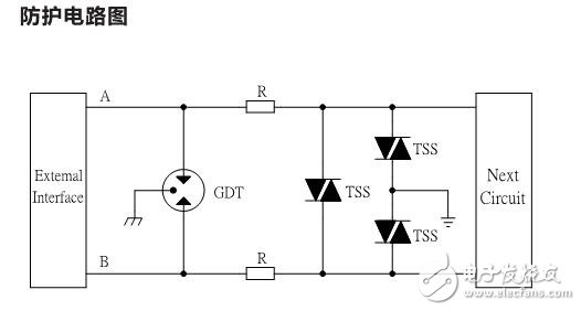 UN3E5-470LSMDRS485RS232·