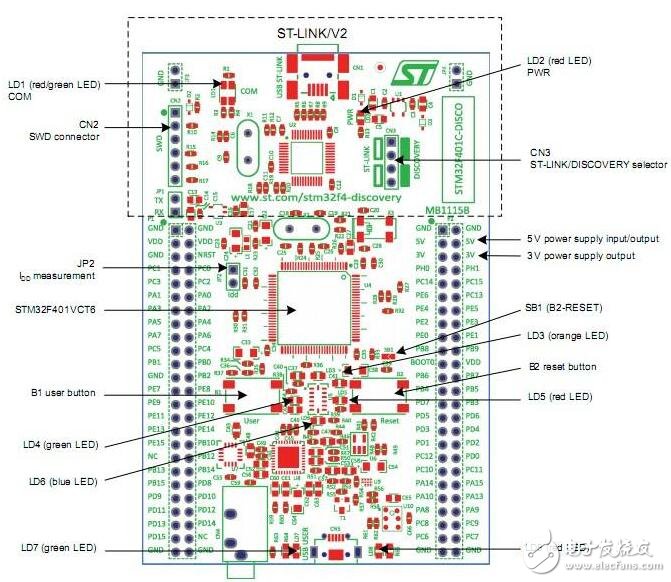 STM32F429+OV5642ʵֶάʶ