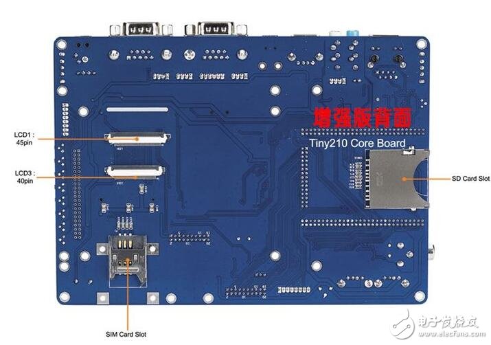 ʹ Superboot  MiniTools ת Mini2440
