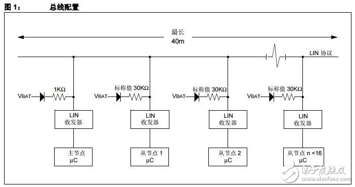 LINЭ鹤ԭ书