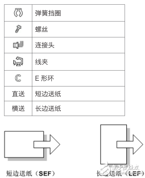 RMY- MF1  룺 M156/M157/M176/M177 ֳάֲ