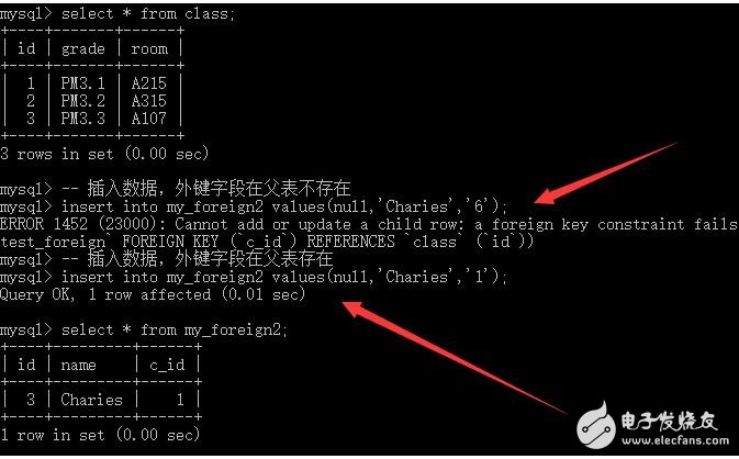 MySQL ̡̳