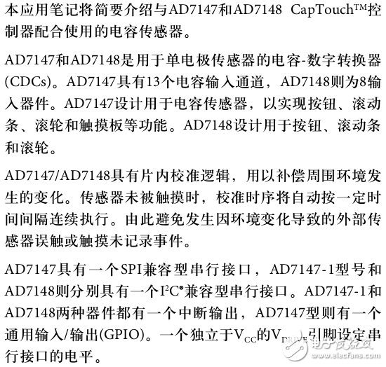 AD7147AD7148 CapTouchϵݴӦ
