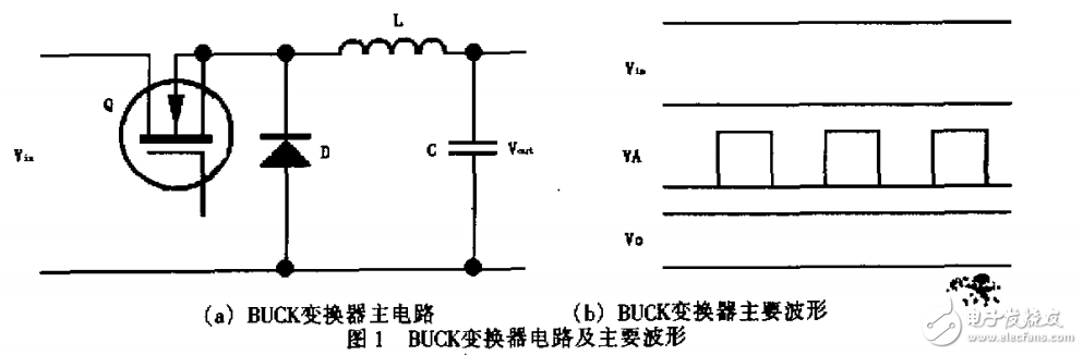 DC-DC任ݻ