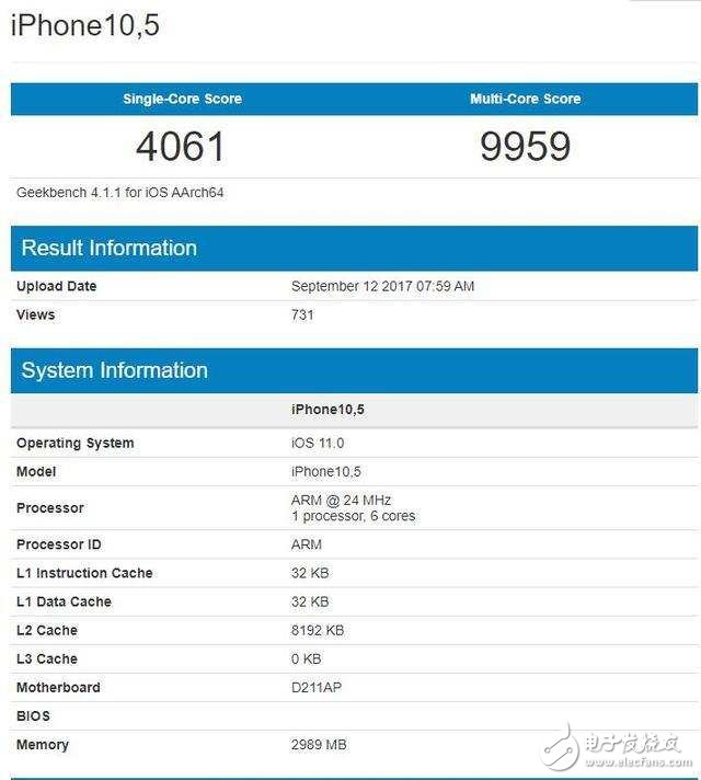 ƻA11iPhone8:A11оƬܷع,˦׿