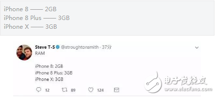iPhone 8ϢiPhone X 죬ڴ桢ͷȫع