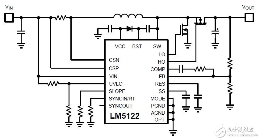 LM5122ûֲ