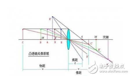 VRࡢͫʲôԵĵ