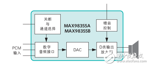 弴DŴ