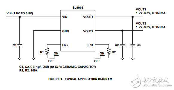 ISL9016,150ma˫LDOLow NoiseߵԴƱȺLow IQ