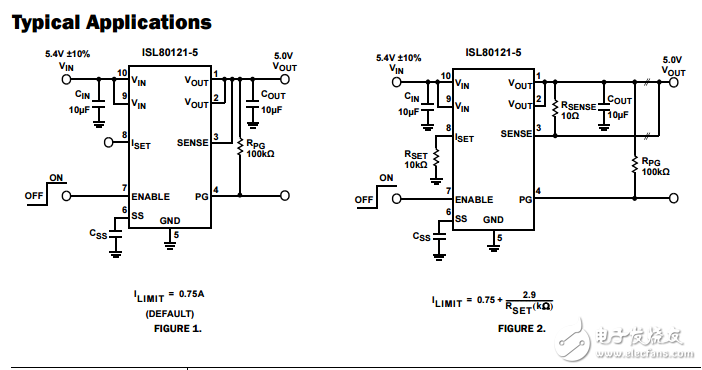 1Aѹѹɱ̵ISL80121-5
