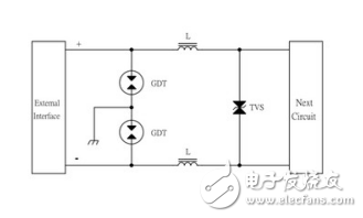 GDTDC24VԴ