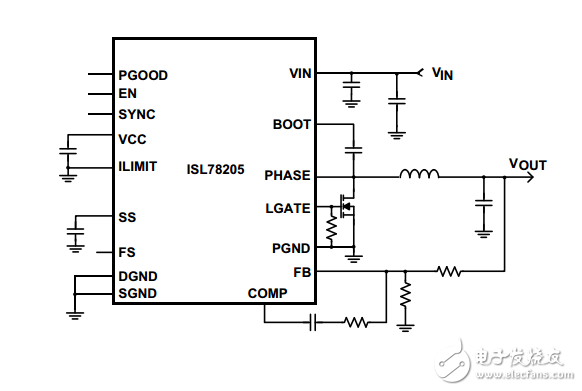 ɸ߲MOSFET 2.5aѹISL78205