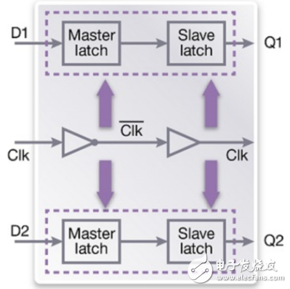 Foundation IPƵĹ