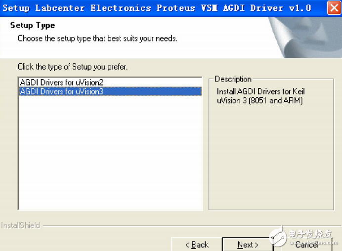 protues  MDKķ
