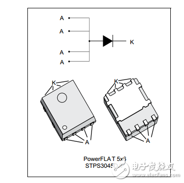 stps3045djfФػ