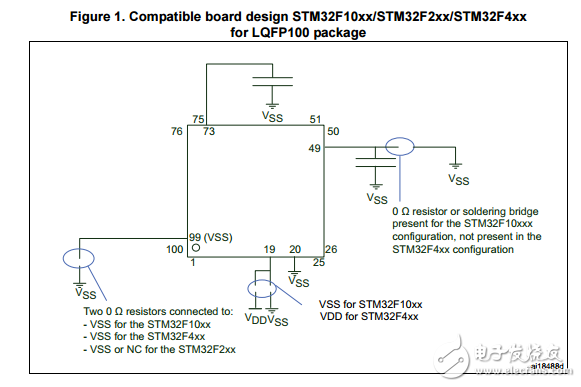 STM32F427xx20ģתͨŽӿҺʾTFT